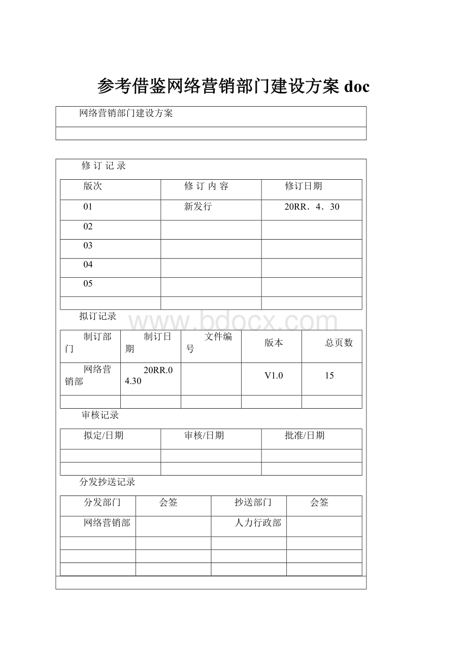 参考借鉴网络营销部门建设方案doc.docx