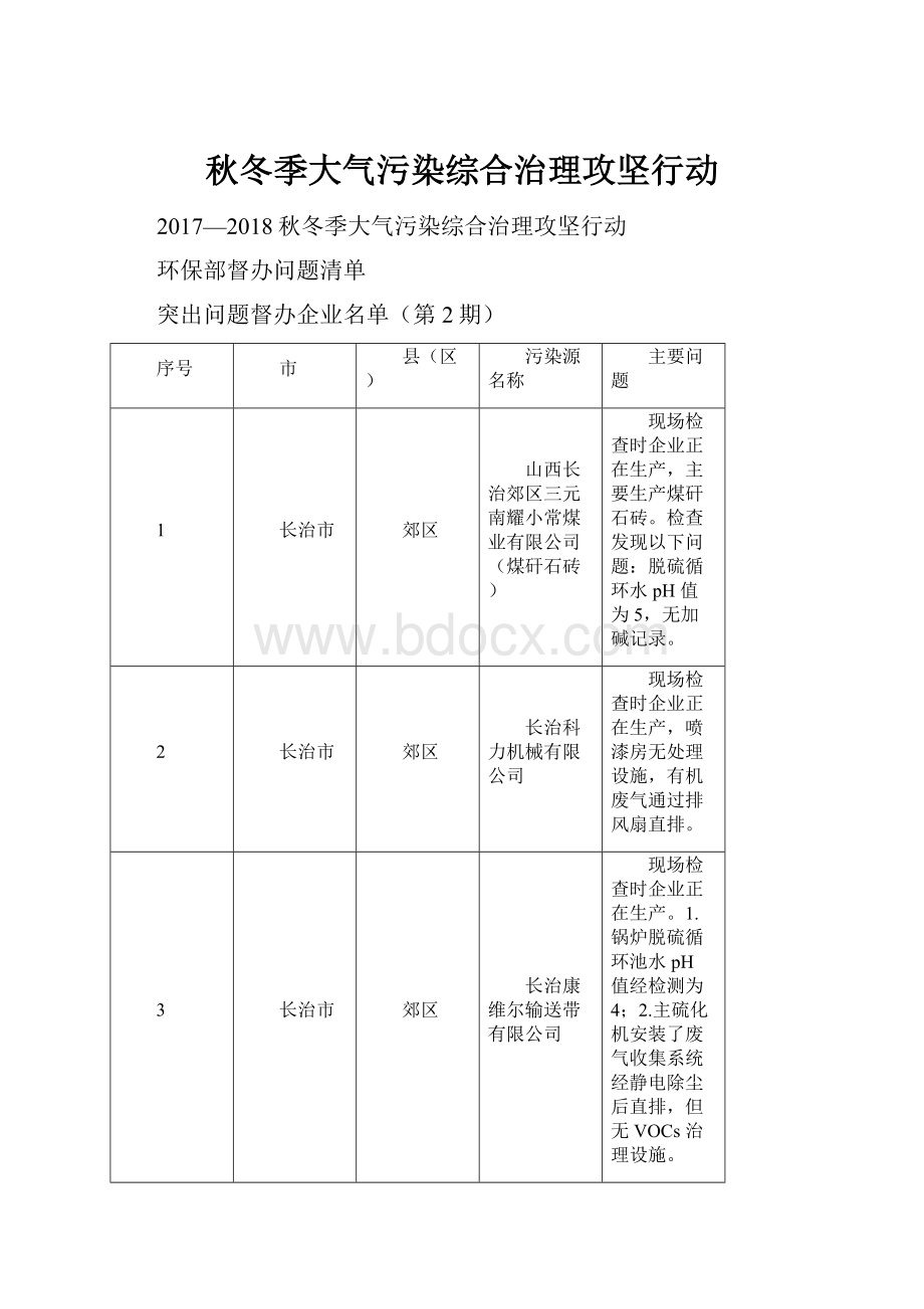 秋冬季大气污染综合治理攻坚行动.docx