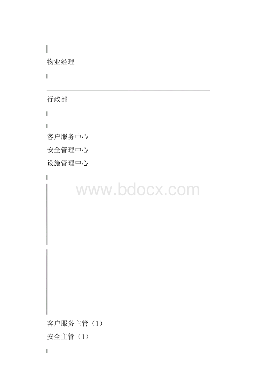 销售现场管理方案.docx_第3页