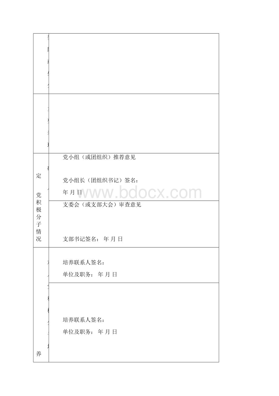 入党积极分子培养考察登记表空白.docx_第3页