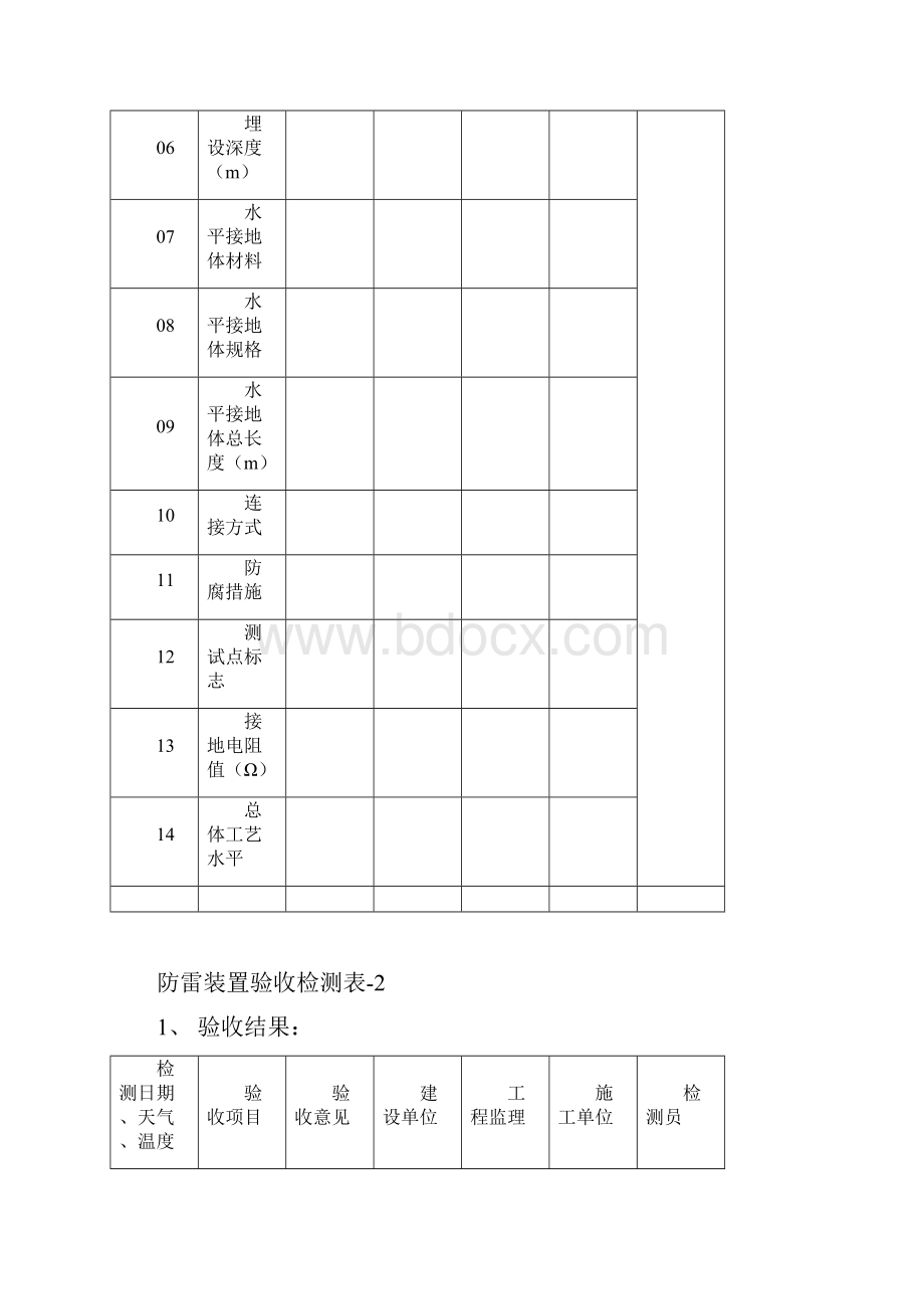 防雷装置验收检测表.docx_第2页