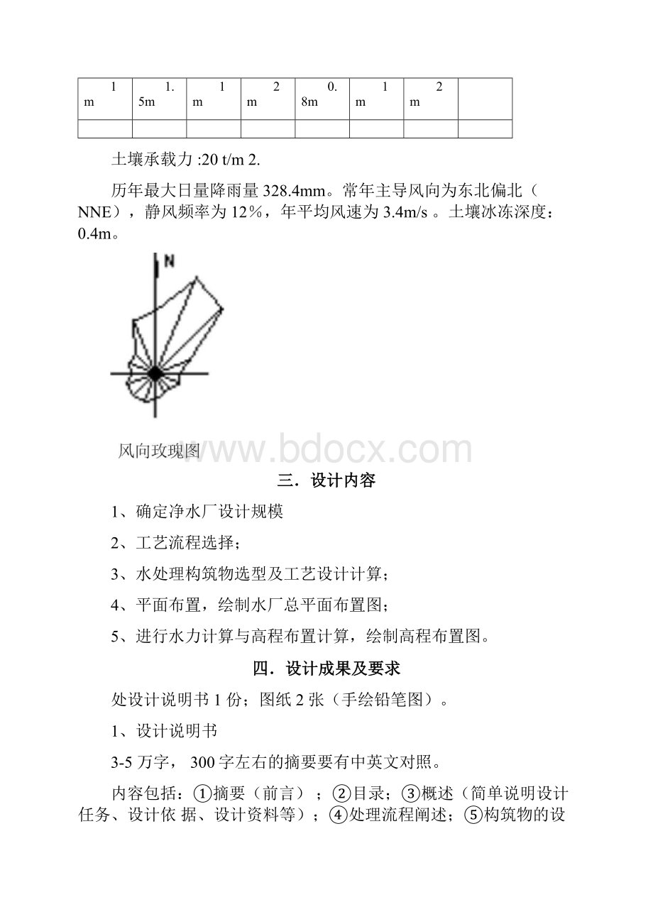 净水厂设计正文.docx_第2页