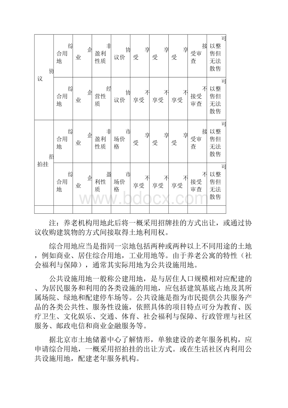 养老公寓开发案例研究.docx_第2页