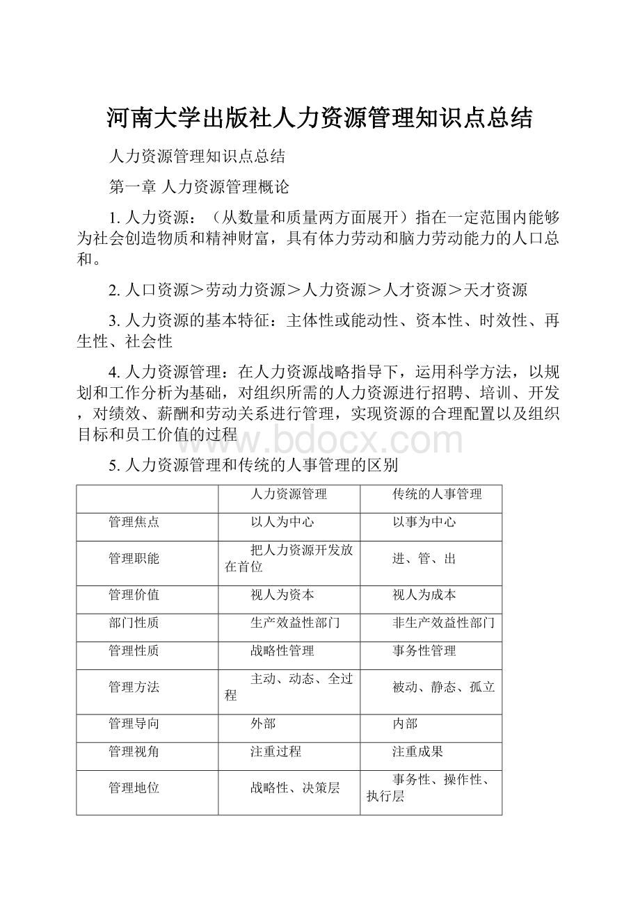 河南大学出版社人力资源管理知识点总结.docx