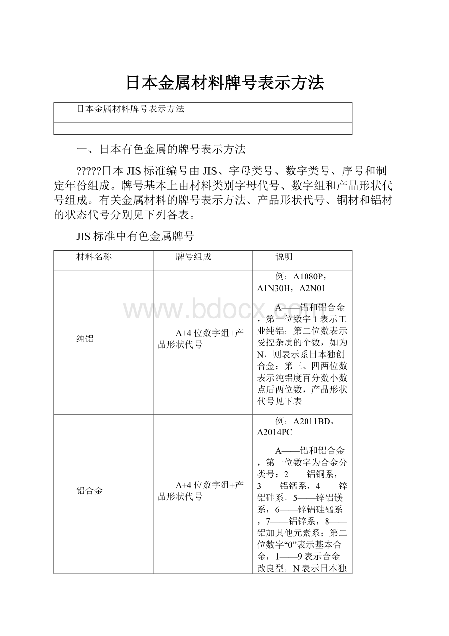 日本金属材料牌号表示方法.docx