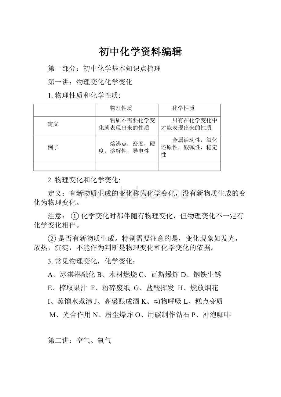 初中化学资料编辑.docx