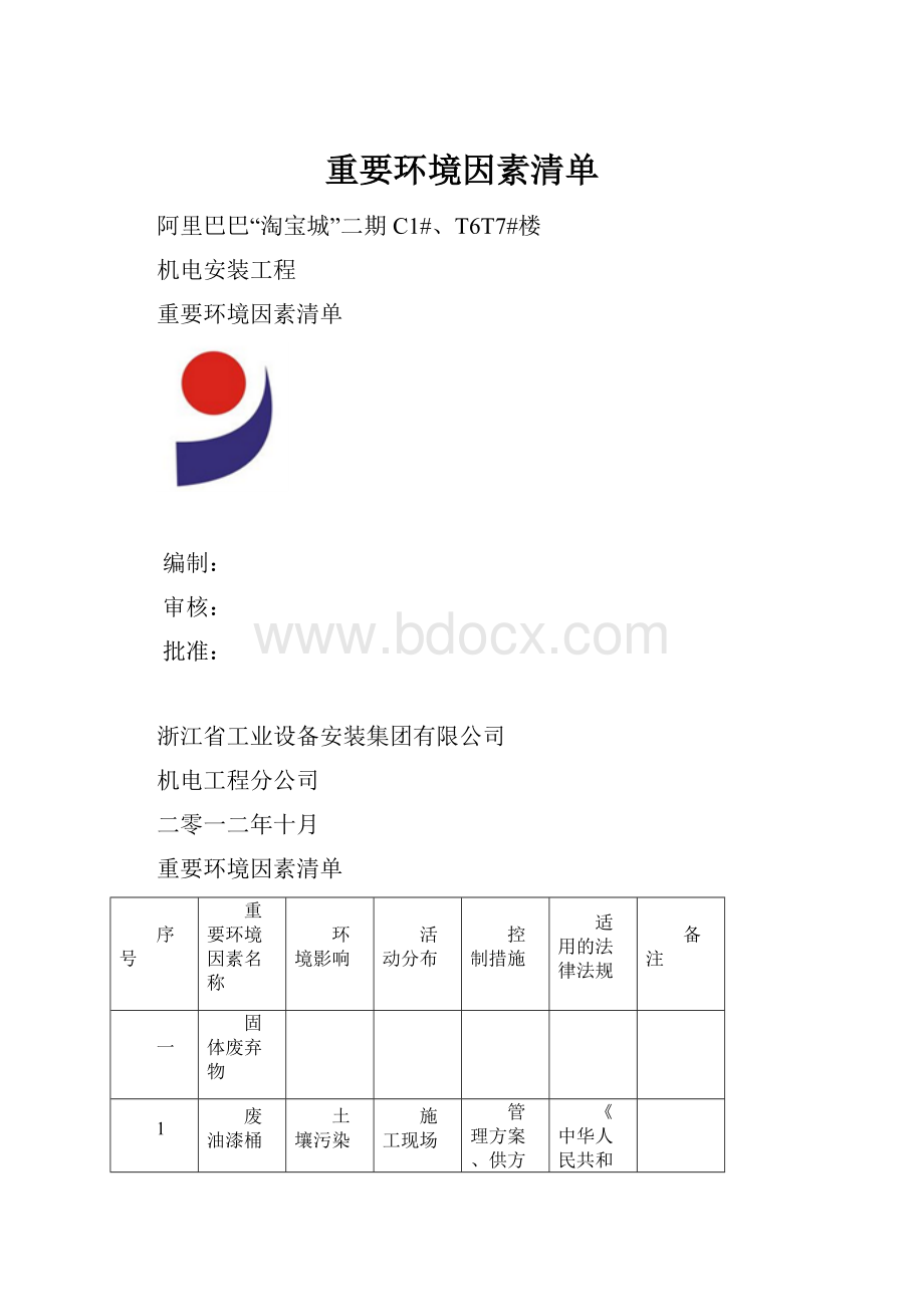 重要环境因素清单.docx_第1页