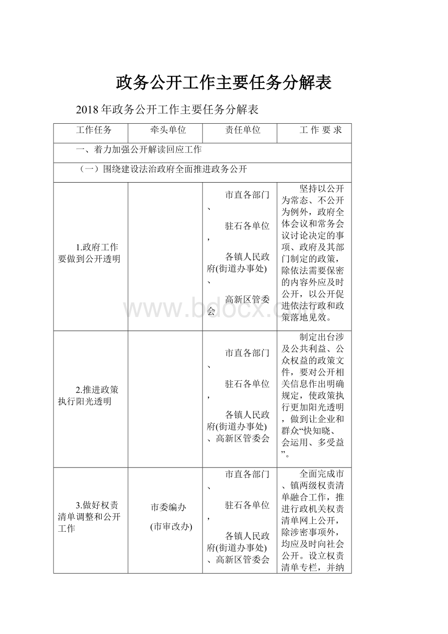 政务公开工作主要任务分解表.docx