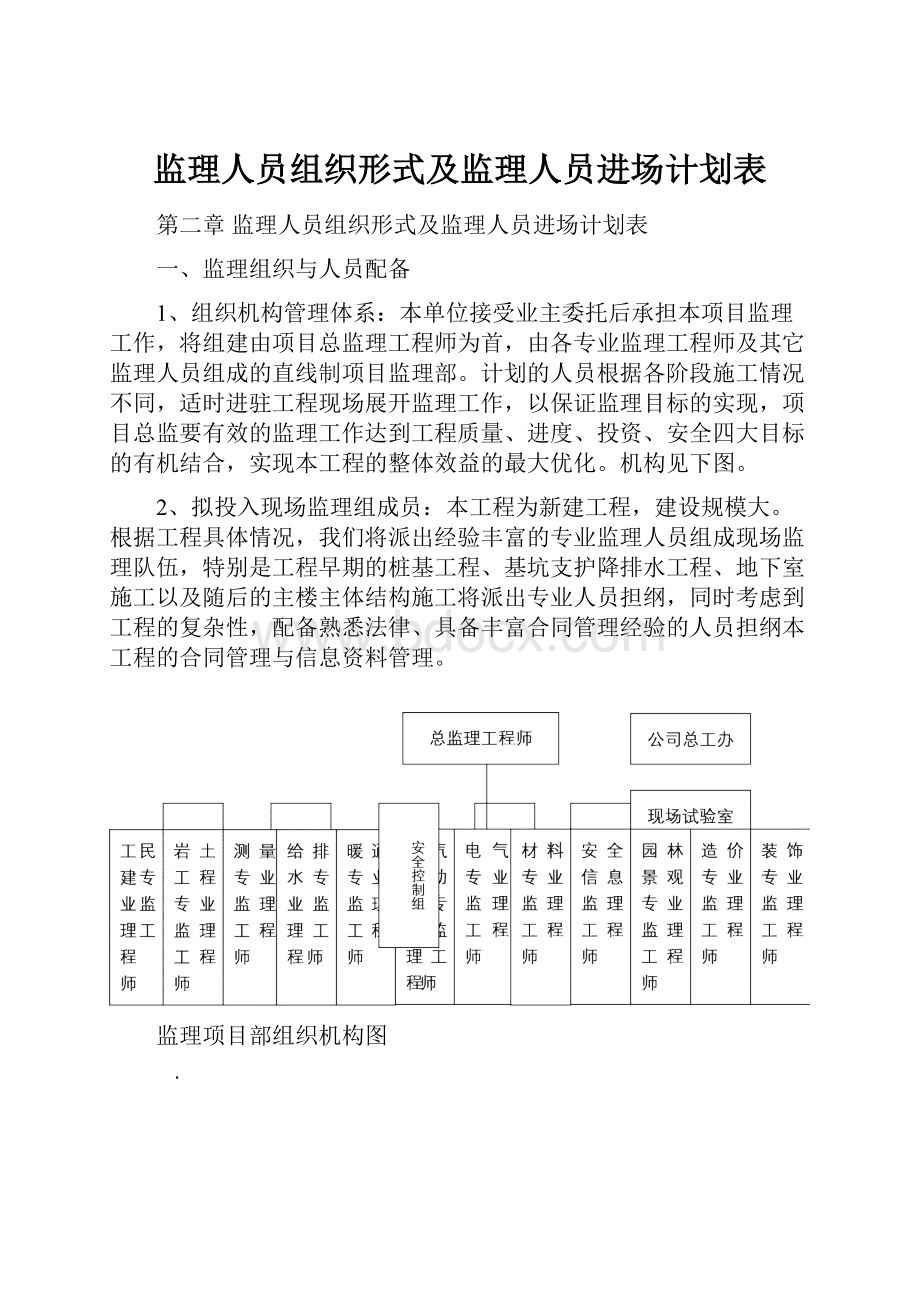 监理人员组织形式及监理人员进场计划表.docx