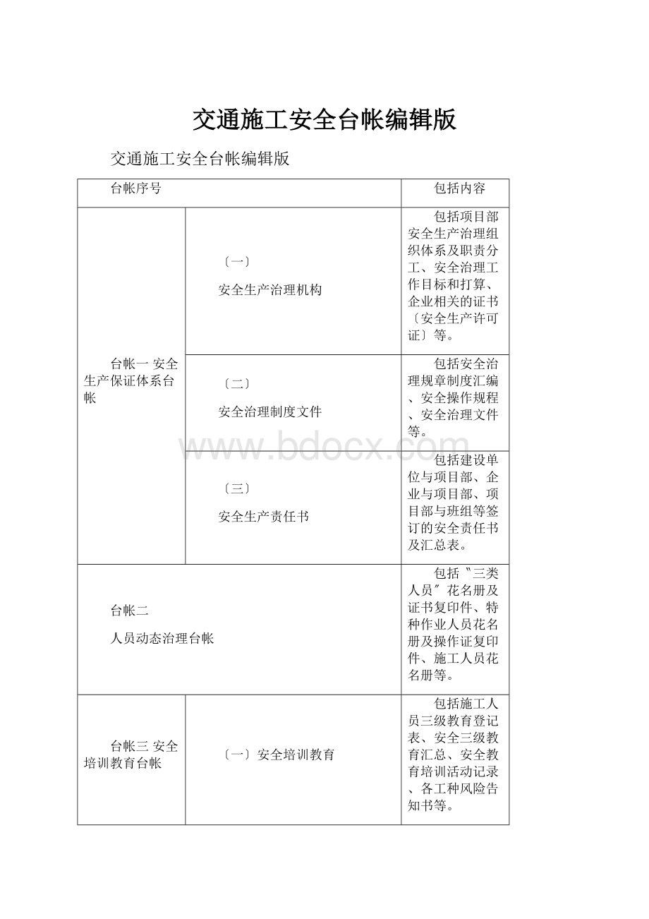 交通施工安全台帐编辑版.docx