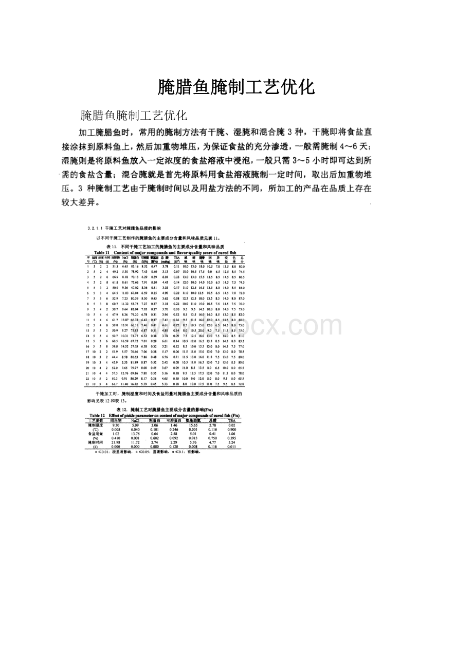 腌腊鱼腌制工艺优化.docx_第1页