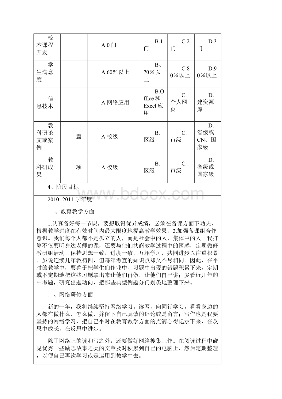 人力资源我的成长档案资料.docx_第3页