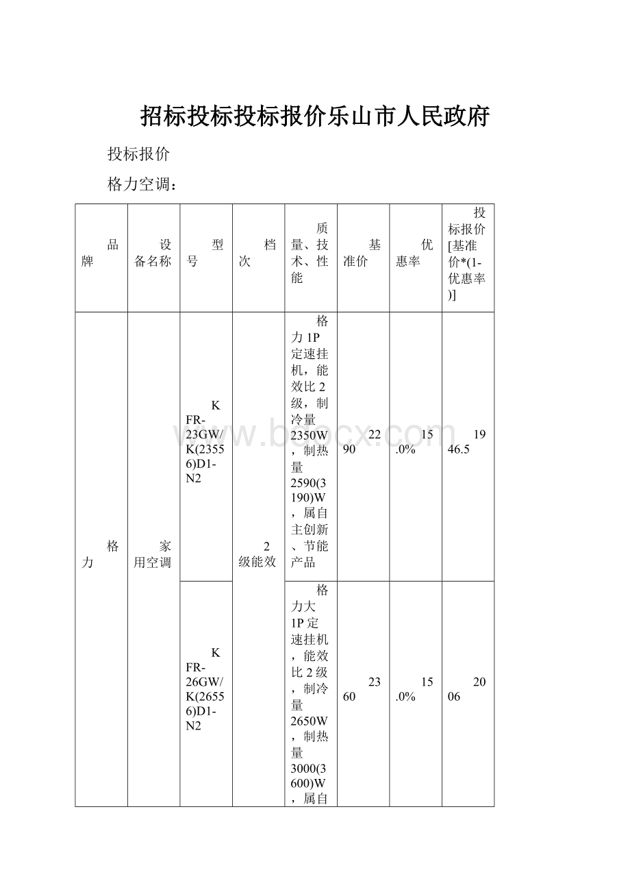 招标投标投标报价乐山市人民政府.docx