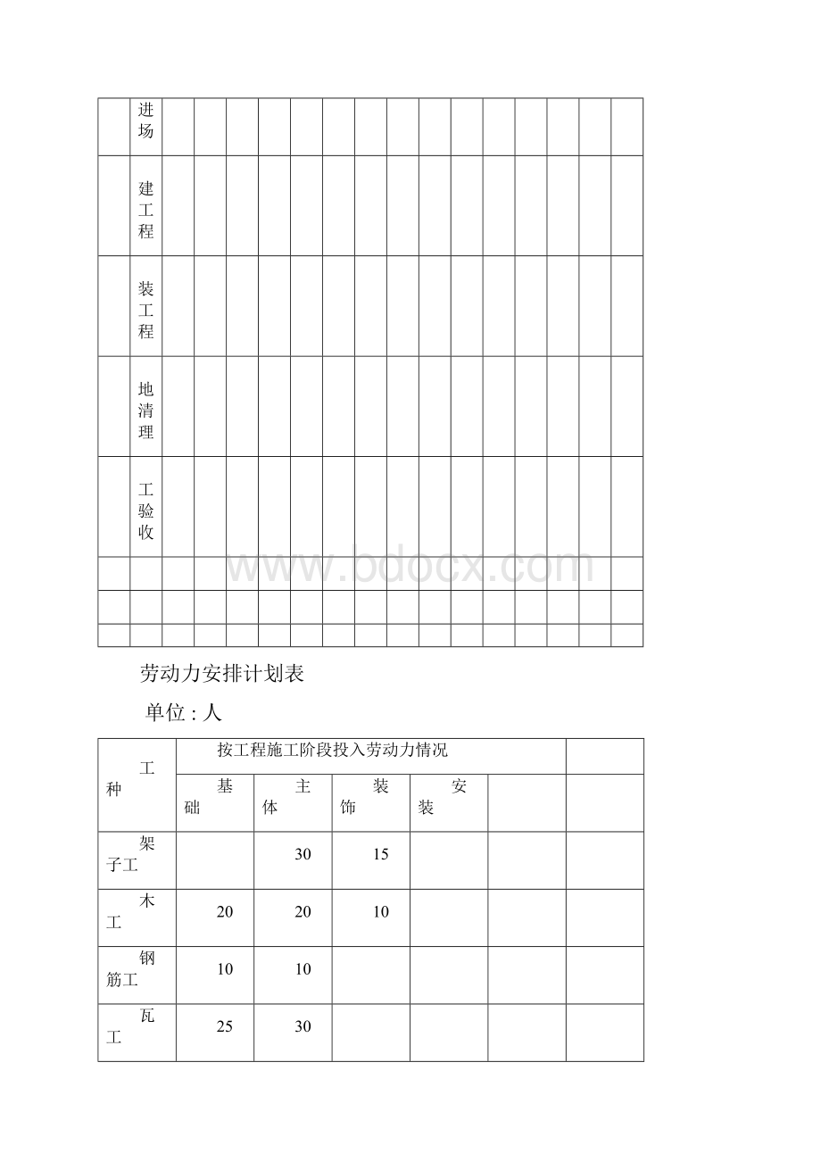 校舍改造施工组织设计方案.docx_第3页