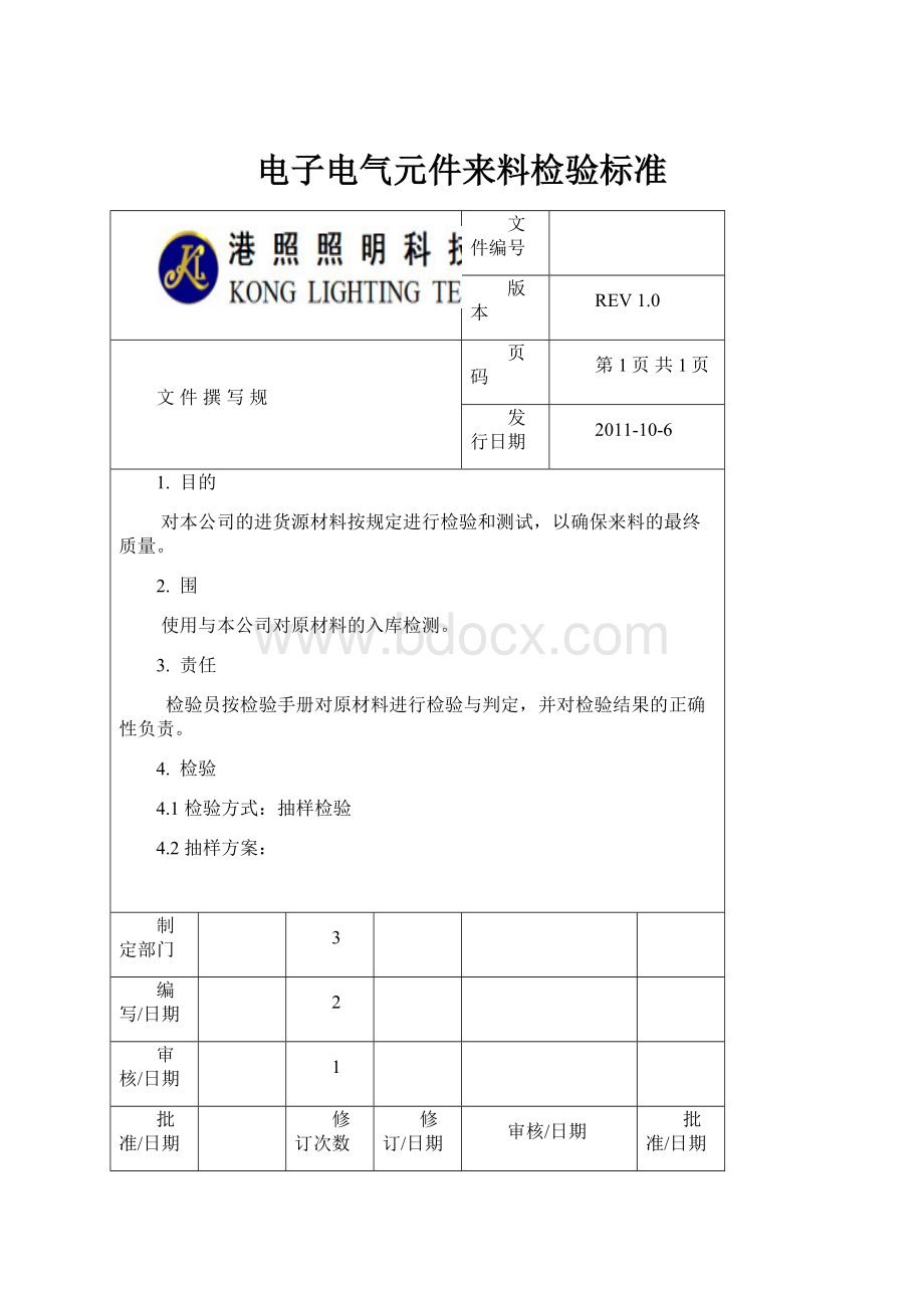 电子电气元件来料检验标准.docx