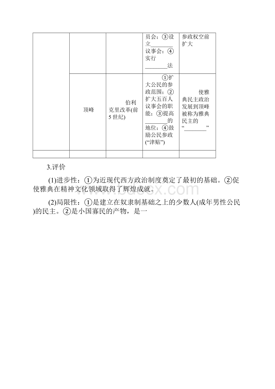 高中历史必修一第二单元重点知识及框架.docx_第2页