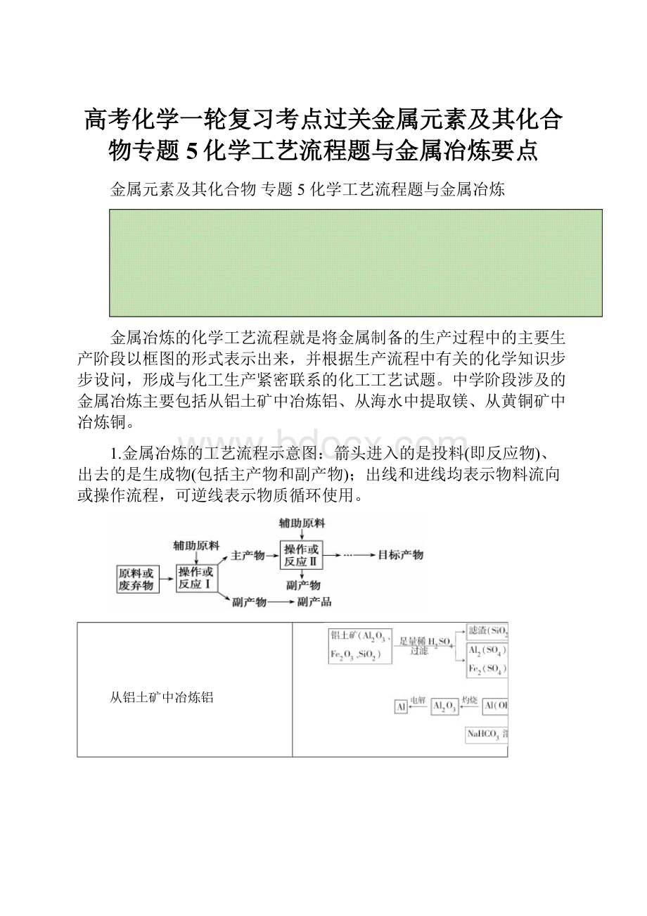 高考化学一轮复习考点过关金属元素及其化合物专题5化学工艺流程题与金属冶炼要点.docx