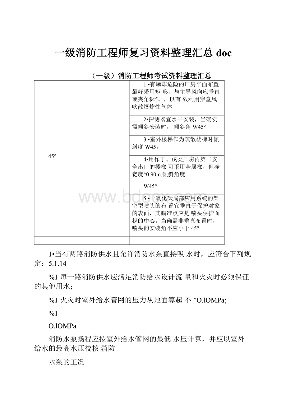 一级消防工程师复习资料整理汇总doc.docx