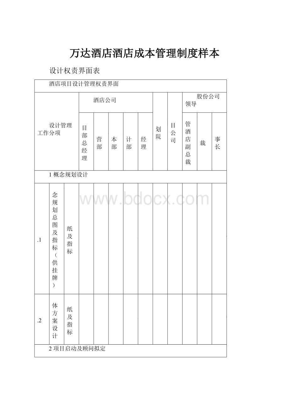 万达酒店酒店成本管理制度样本.docx