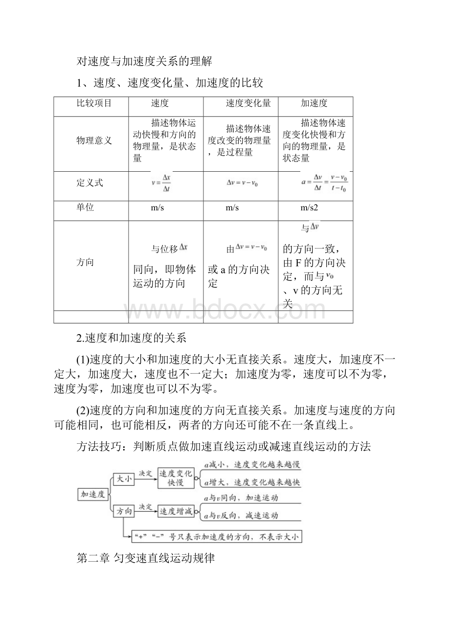 高中物理知识总结人教版高中物理必修一知识点总结.docx_第3页