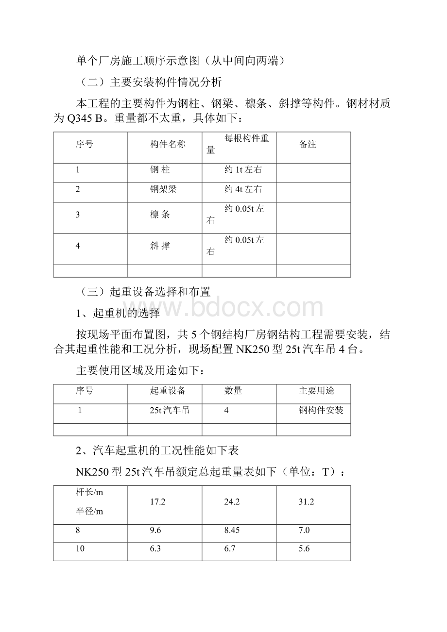 钢筋结构工程施工设计方案与技术措施汇总.docx_第2页