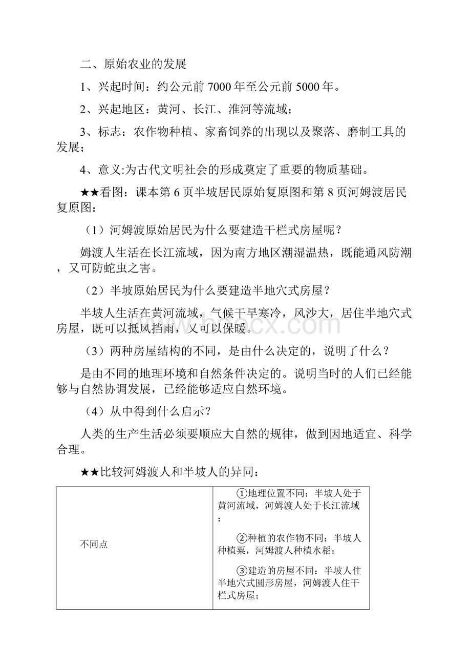 最新人教版部编版七年级上册中国历史知识点总结归纳全册.docx_第3页