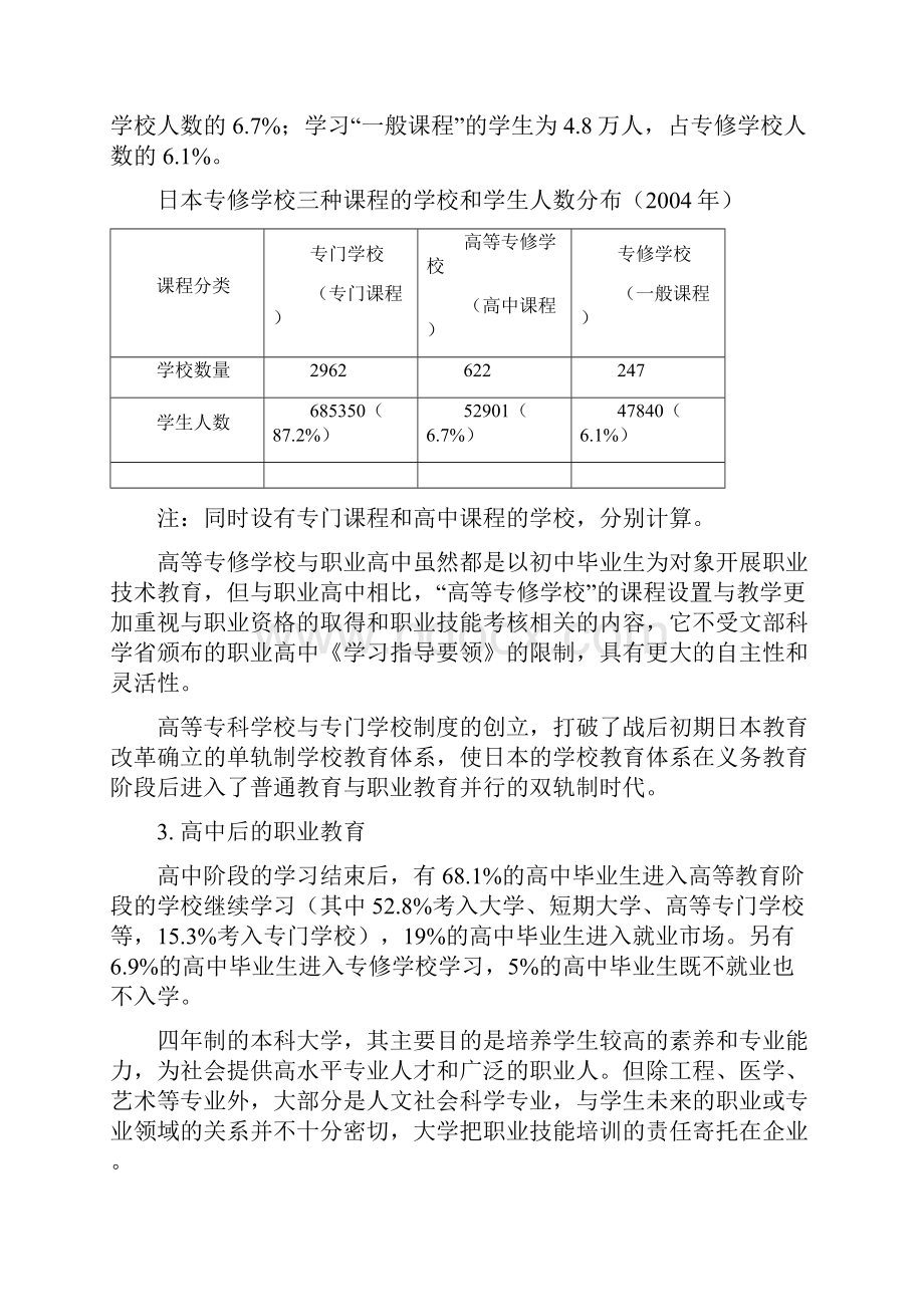 日本的职业教育体系概况.docx_第3页