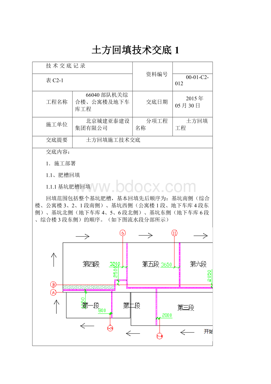 土方回填技术交底1.docx_第1页