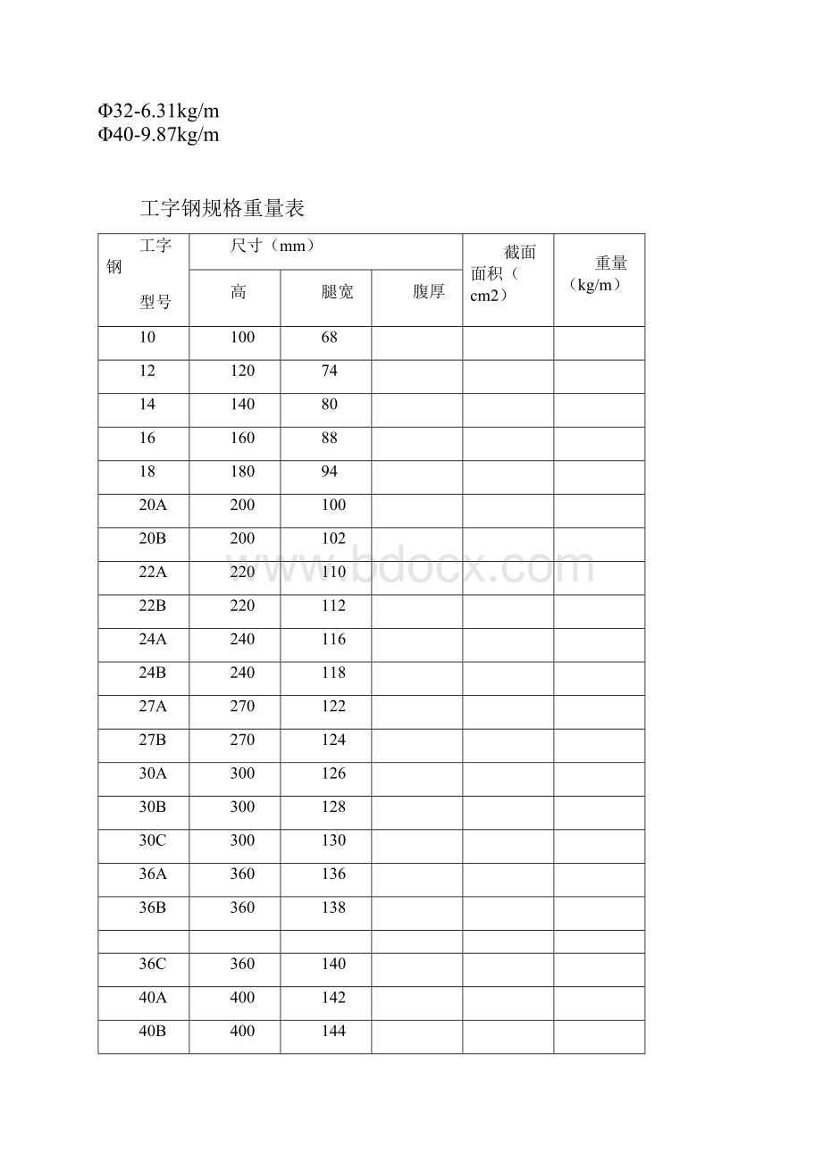 钢筋理论重量表.docx_第3页