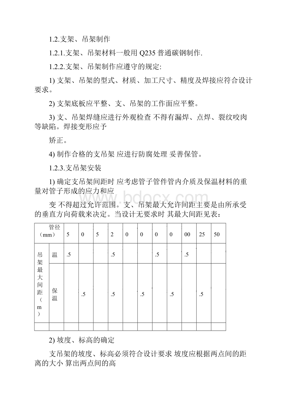 消防喷淋系统施工方案.docx_第2页