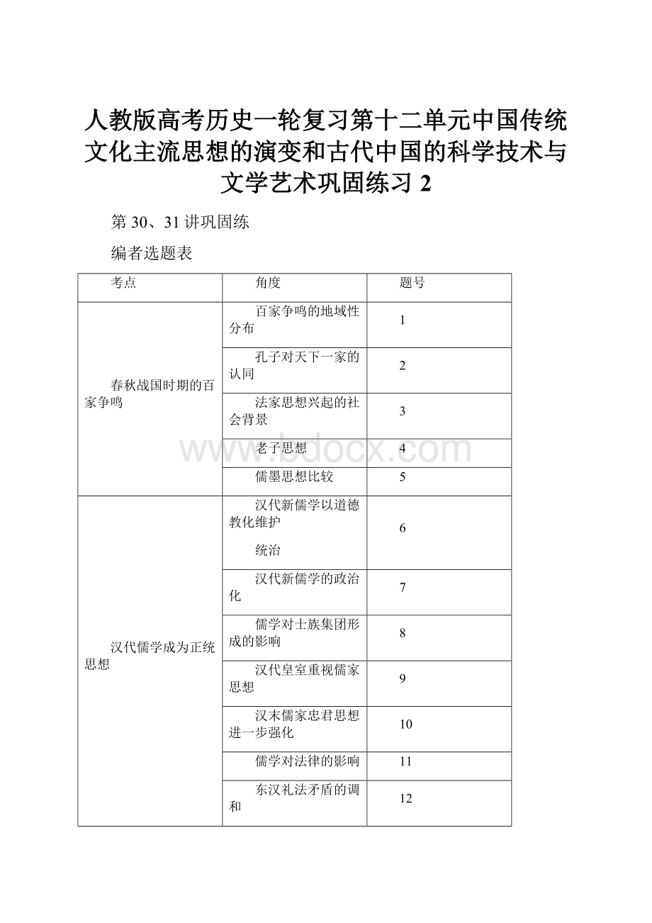 人教版高考历史一轮复习第十二单元中国传统文化主流思想的演变和古代中国的科学技术与文学艺术巩固练习 2.docx_第1页