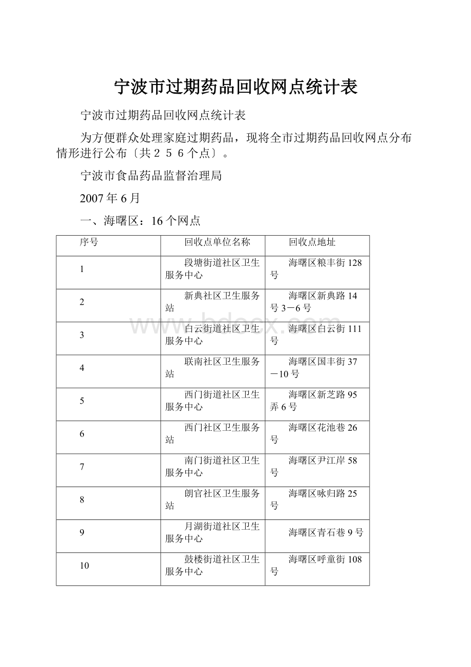 宁波市过期药品回收网点统计表.docx