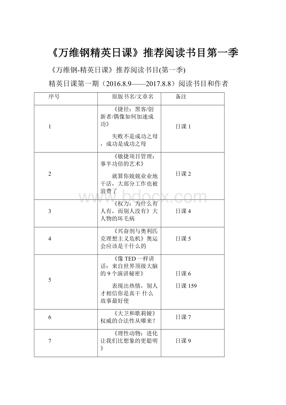 《万维钢精英日课》推荐阅读书目第一季.docx