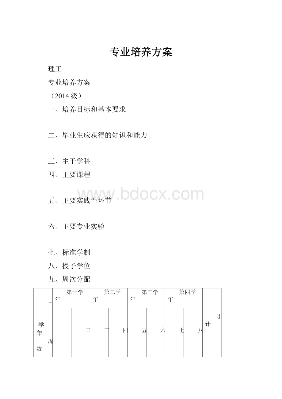 专业培养方案.docx