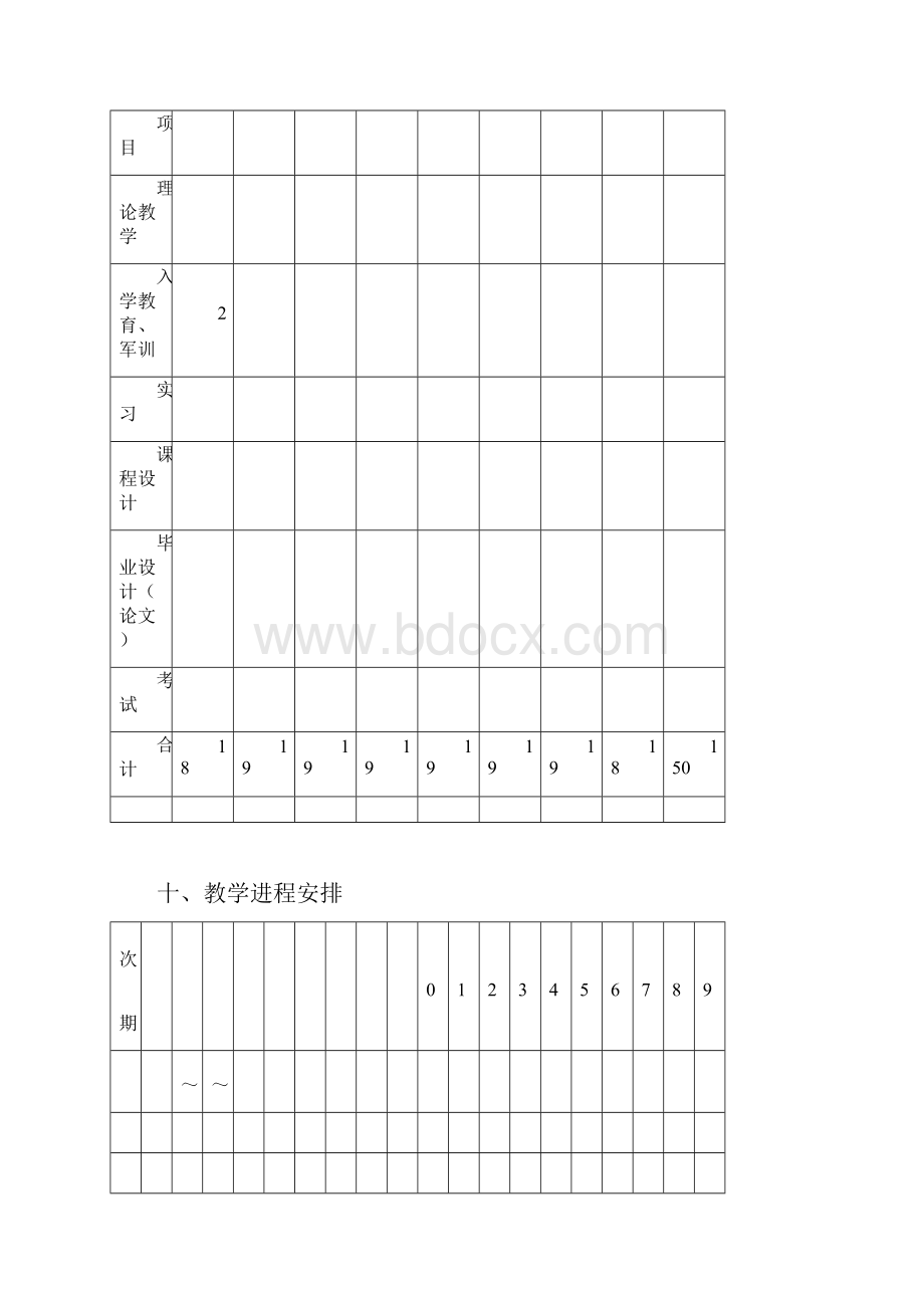 专业培养方案.docx_第2页