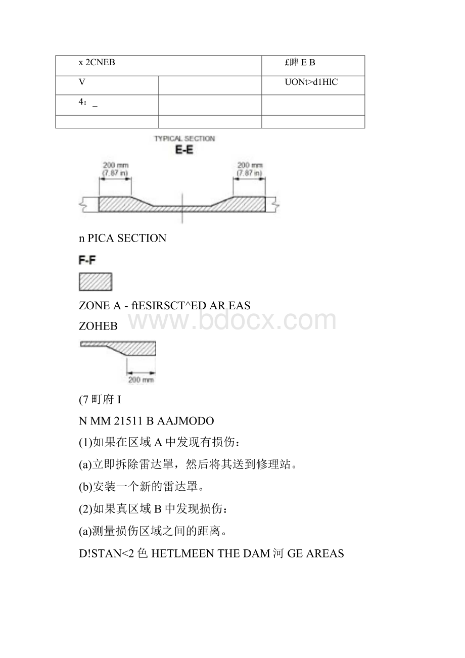 A320飞机雷达罩的详细检查.docx_第3页