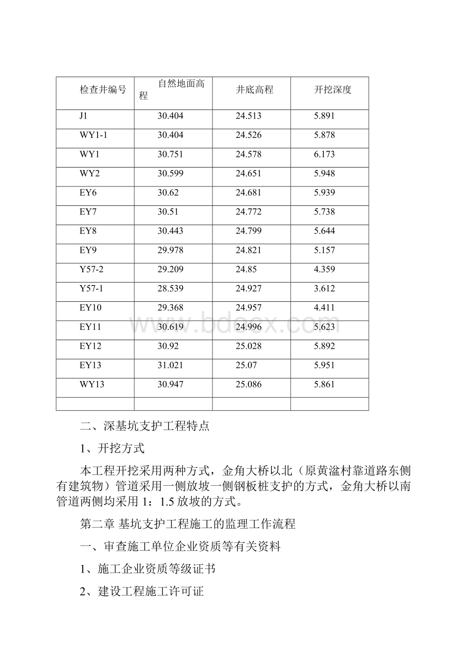 兰江北路深基坑支护监理细则1.docx_第3页