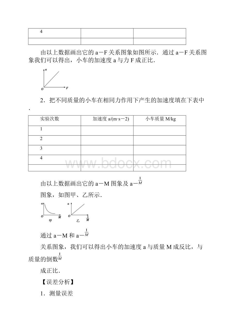 届一轮复习人教版实验四探究加速度与力质量的关系学案.docx_第3页