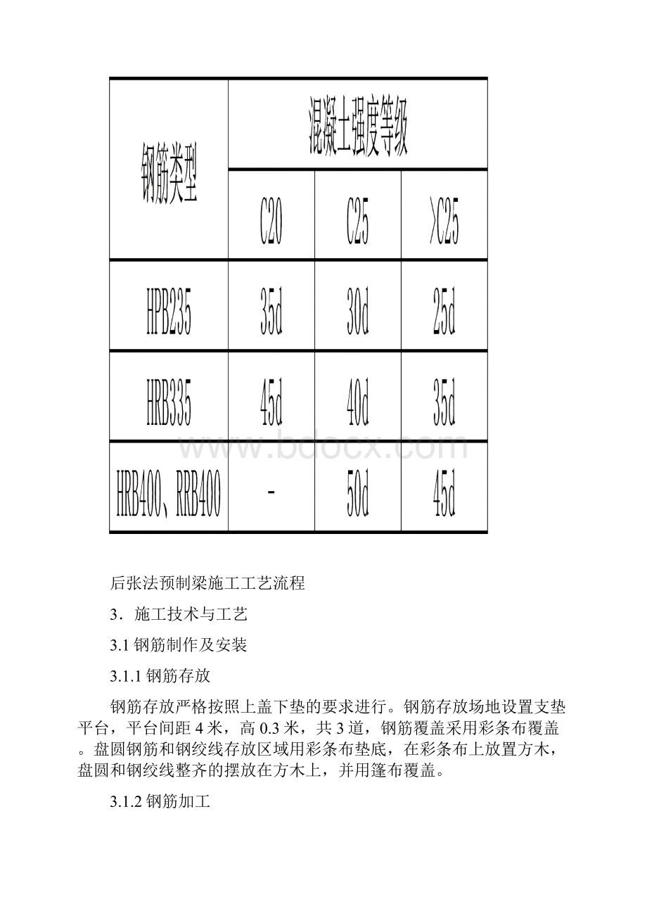 预制T梁作业指导书.docx_第3页