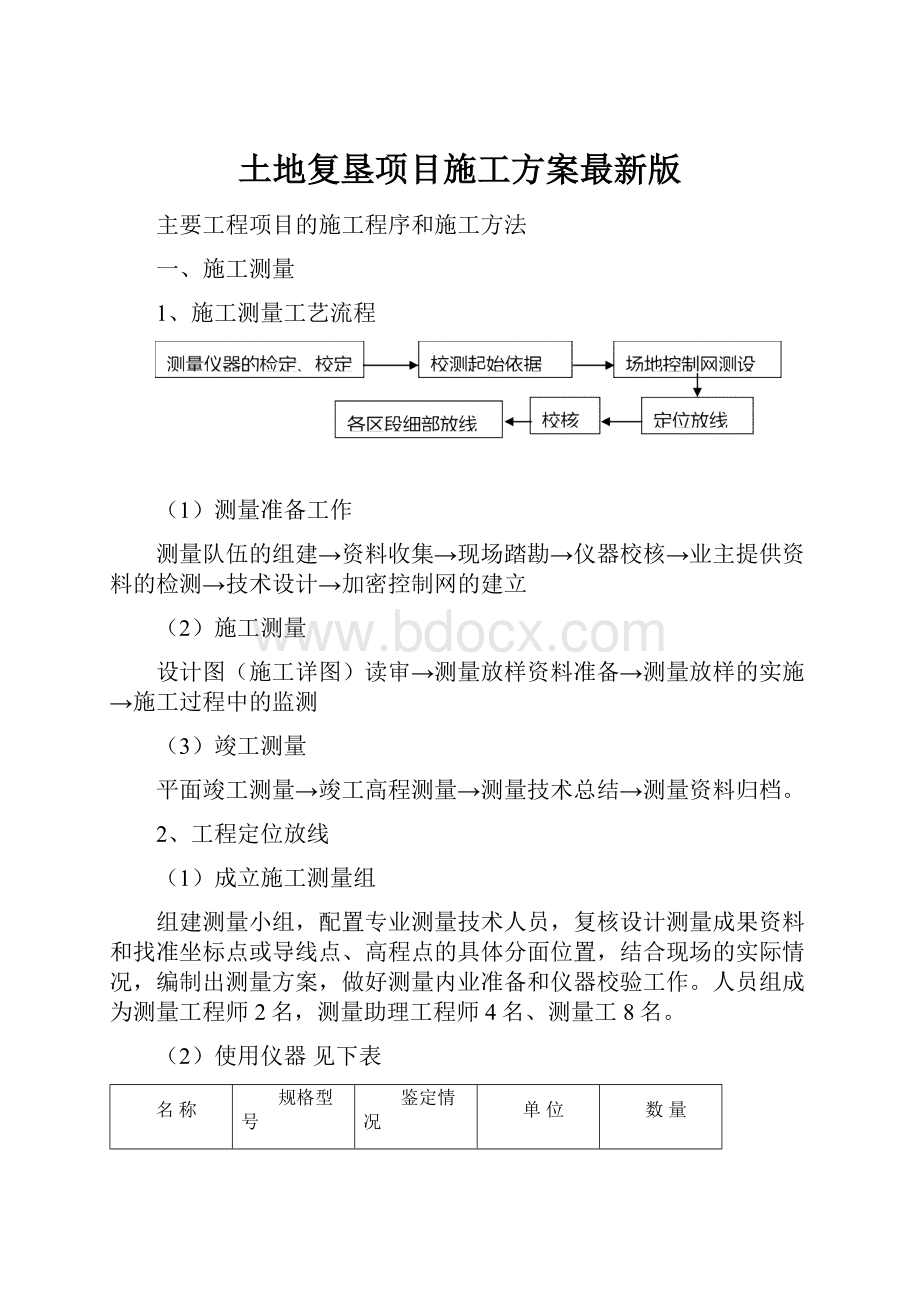 土地复垦项目施工方案最新版.docx