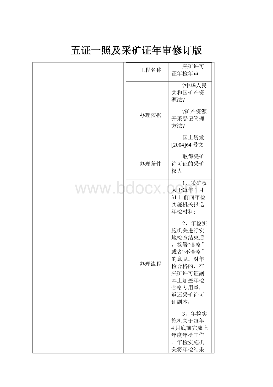 五证一照及采矿证年审修订版.docx_第1页