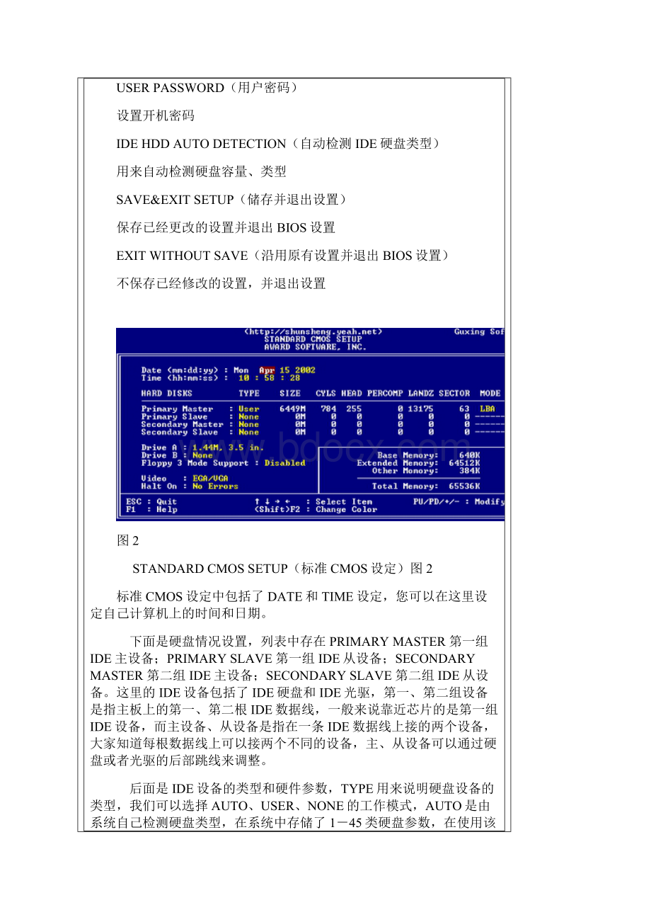 CMOS设置及图解35026.docx_第3页