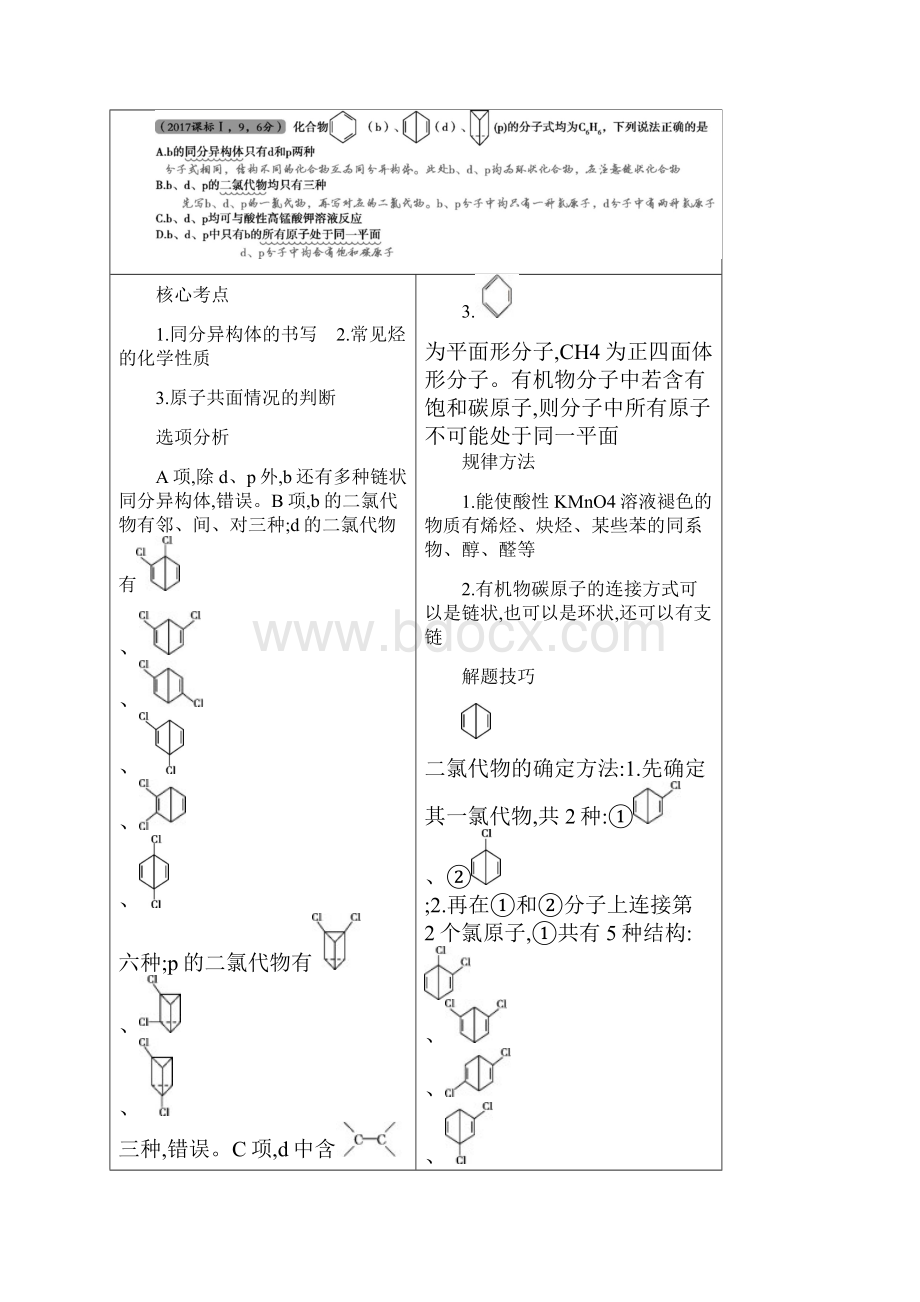 5年高考3年模拟版化学A版讲义专题19烃含答案.docx_第2页