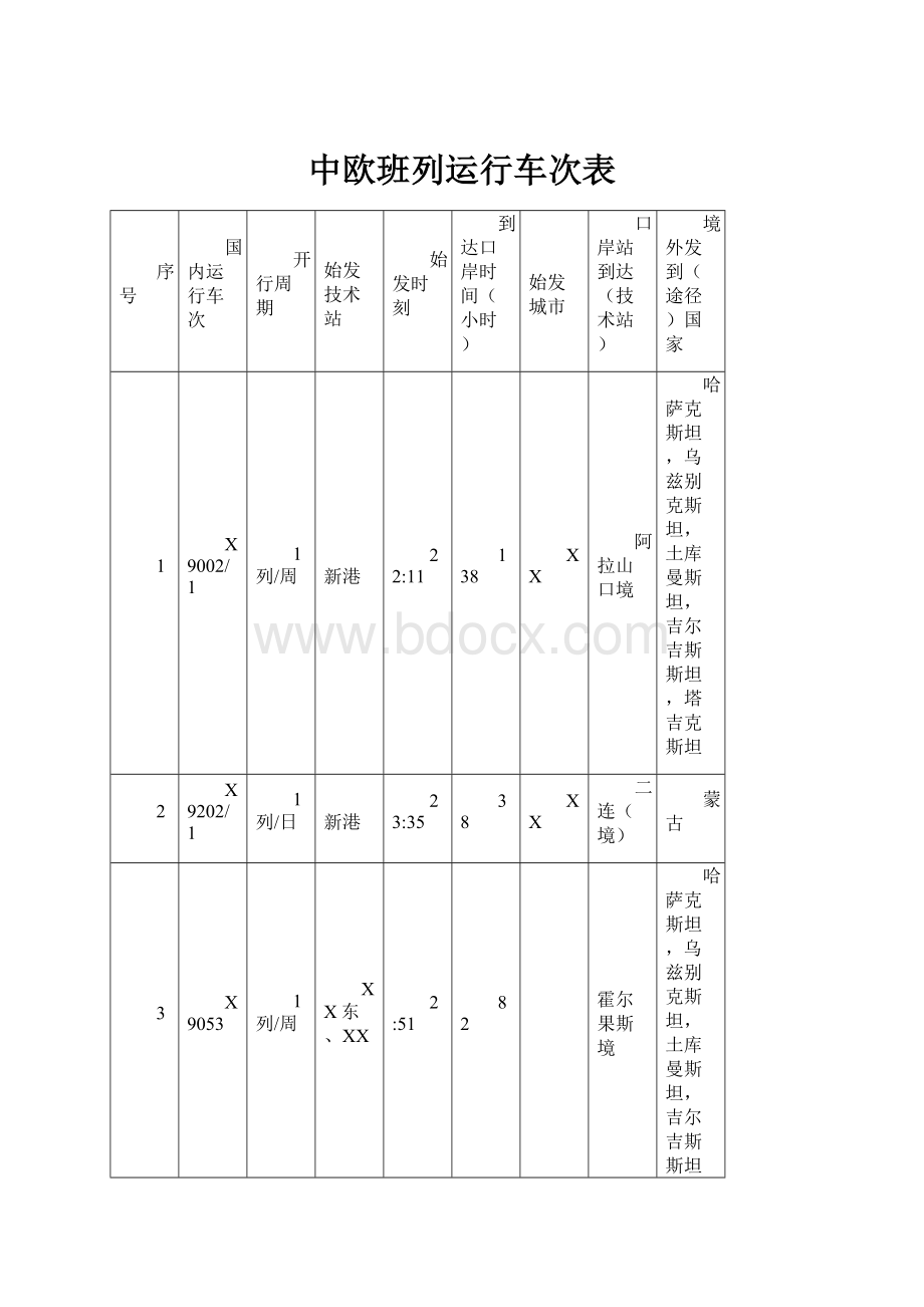 中欧班列运行车次表.docx_第1页