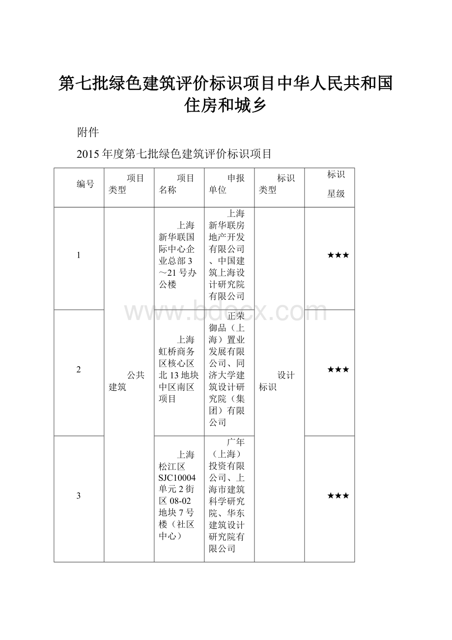 第七批绿色建筑评价标识项目中华人民共和国住房和城乡.docx