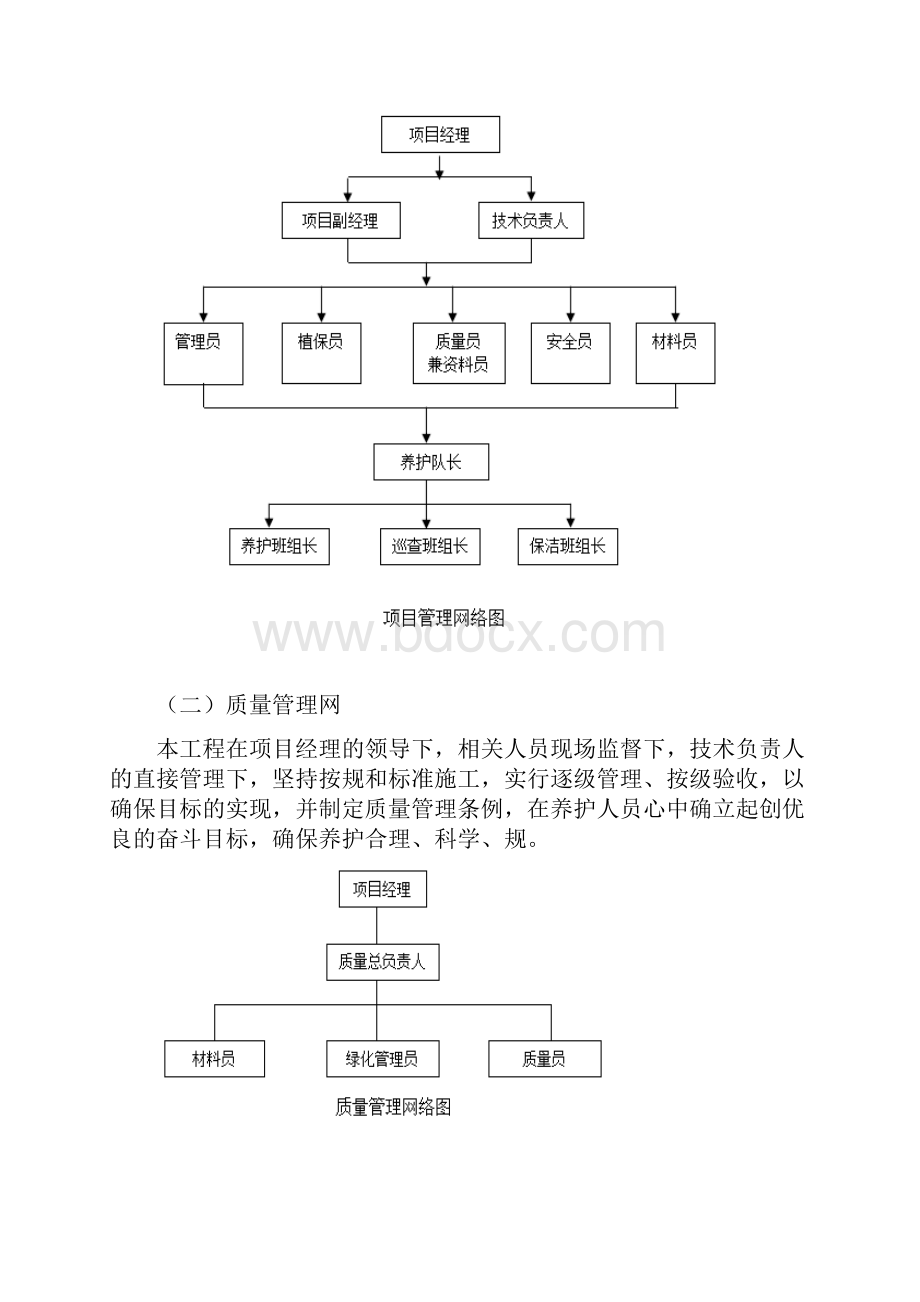 园林绿化养护组织实施与方案.docx_第2页