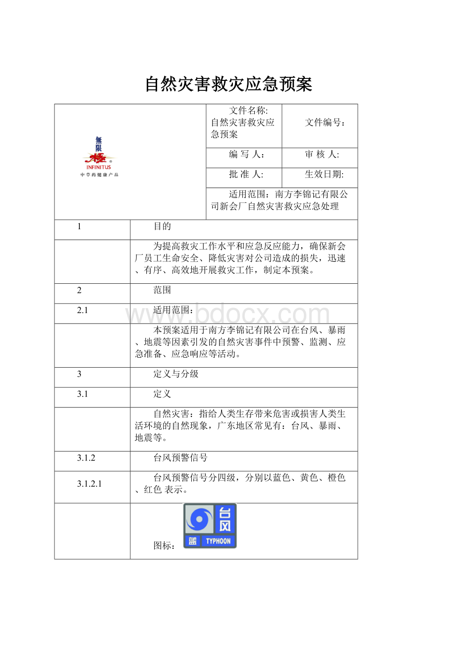 自然灾害救灾应急预案.docx