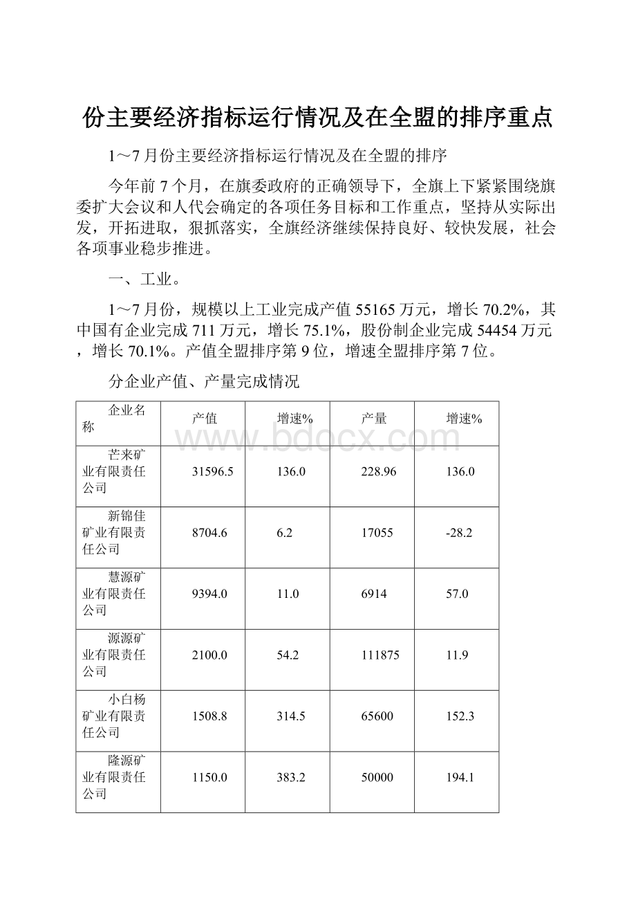 份主要经济指标运行情况及在全盟的排序重点.docx