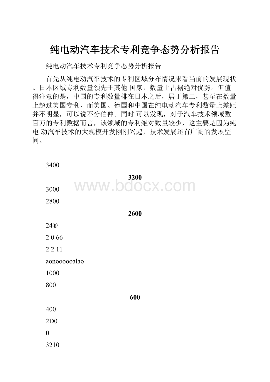 纯电动汽车技术专利竞争态势分析报告.docx