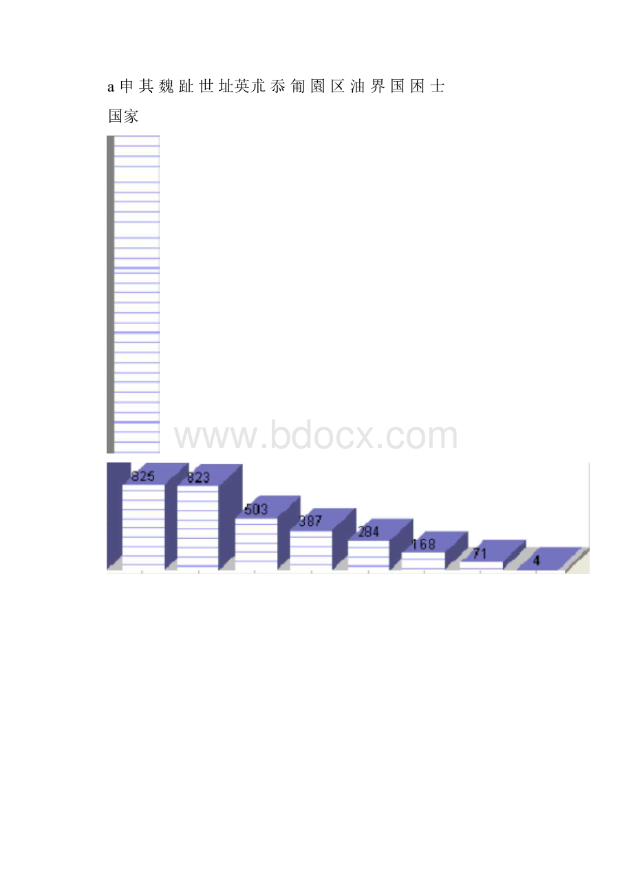 纯电动汽车技术专利竞争态势分析报告.docx_第2页